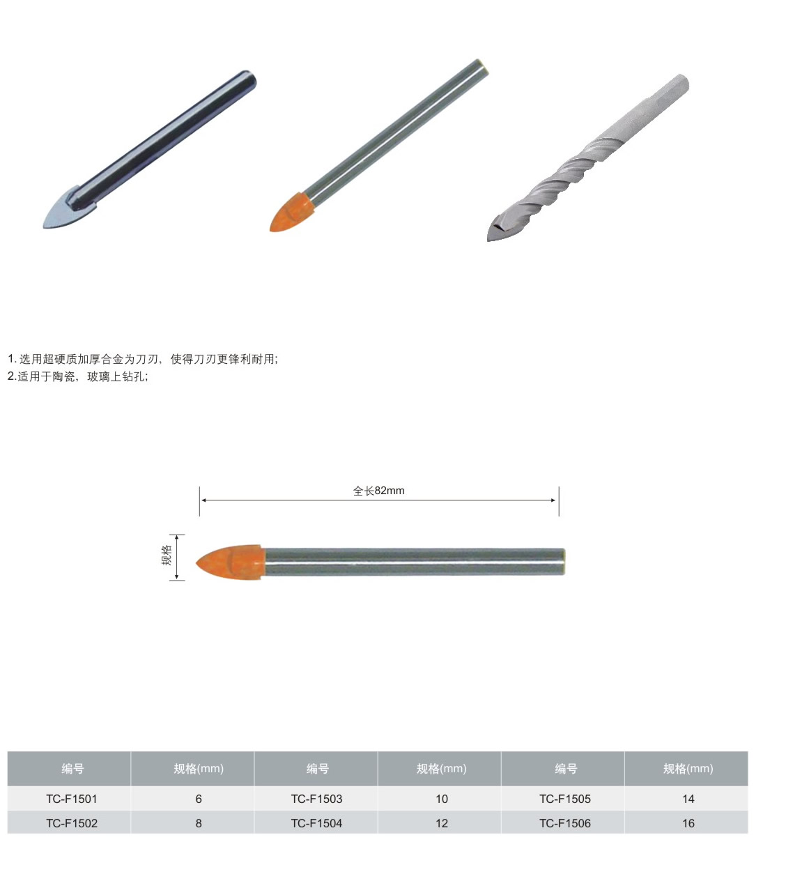 1621301411167730.jpg tccntools_頁面_14_r2_c2.jpg